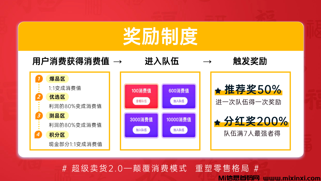 【超级乐分享】首码刚出1秒,占位越早收益越高,速度冲!(3) 【超级乐分享】首码刚出1秒,占位越早收益越高,速度冲!(3)