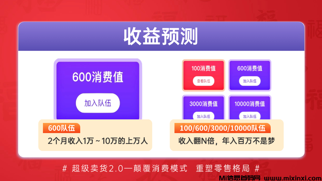 【超级乐分享】首码刚出1秒,占位越早收益越高,速度冲!(4) 【超级乐分享】首码刚出1秒,占位越早收益越高,速度冲!(4)