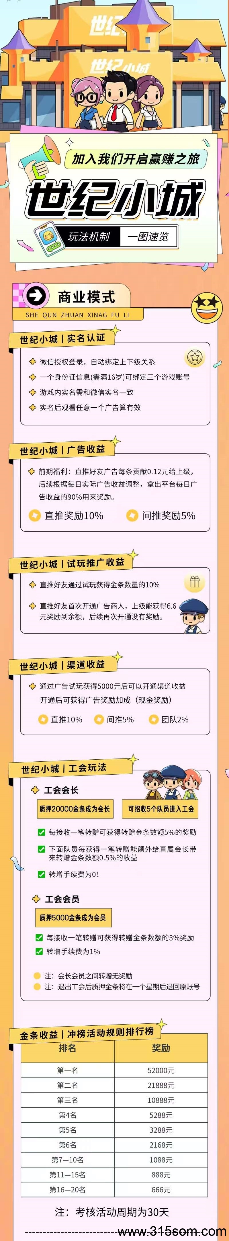 世纪小城首码零撸，多号多撸(4)