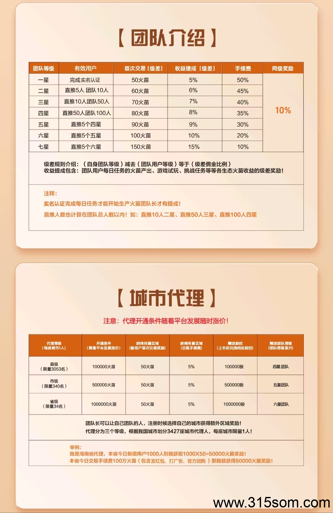 星火IM 0撸，一天五个广告，一米多(3)