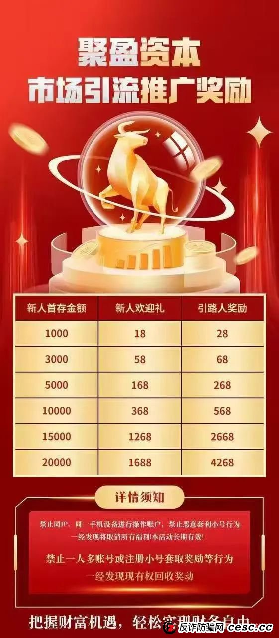 【聚盈资本】又一个套牌股票跟单类资金盘骗局,典型的一轮圈韭菜盘,看见一定要远离!(3) 【聚盈资本】又一个套牌股票跟单类资金盘骗局,典型的一轮圈韭菜盘,看见一定要远离!(3)