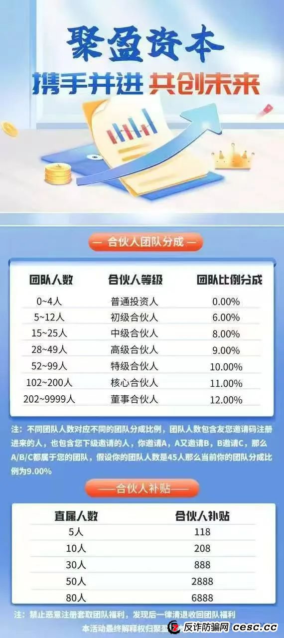 【聚盈资本】又一个套牌股票跟单类资金盘骗局,典型的一轮圈韭菜盘,看见一定要远离!(4) 【聚盈资本】又一个套牌股票跟单类资金盘骗局,典型的一轮圈韭菜盘,看见一定要远离!(4)