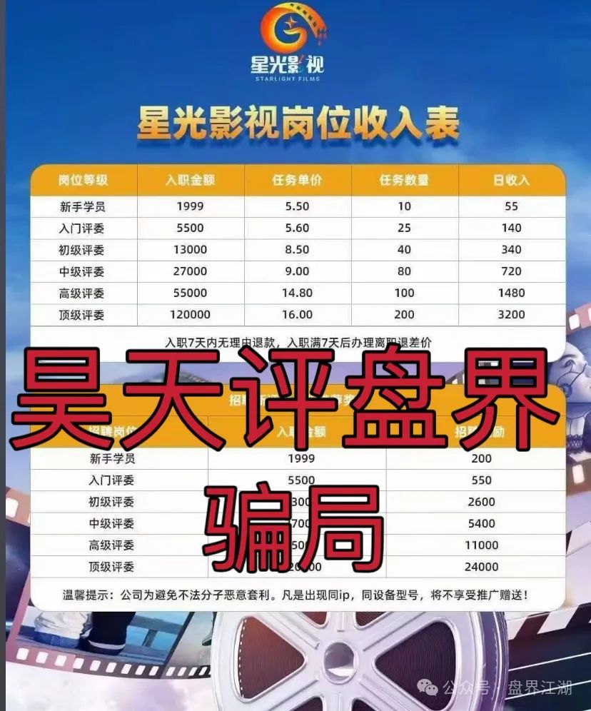 预警:“星光影业”分红类资金盘骗局,已经单割了几次了,操盘手圈钱几千万,即将崩盘跑路!(2) 预警:“星光影业”分红类资金盘骗局,已经单割了几次了,操盘手圈钱几千万,即将崩盘跑路!(2)