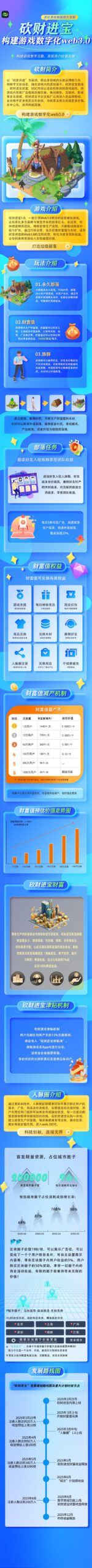 砍财进宝首码！​提现秒到！纯零撸！(4)