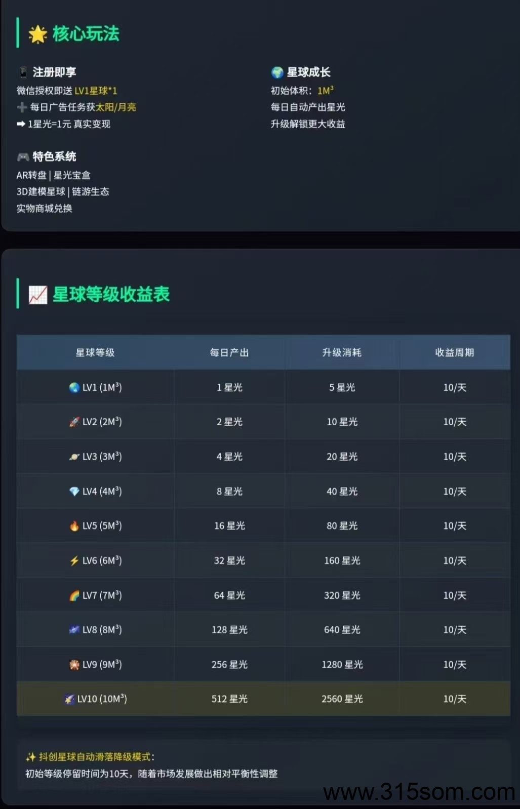 《抖创星球》爬墙模式 扶持对接全网(2)