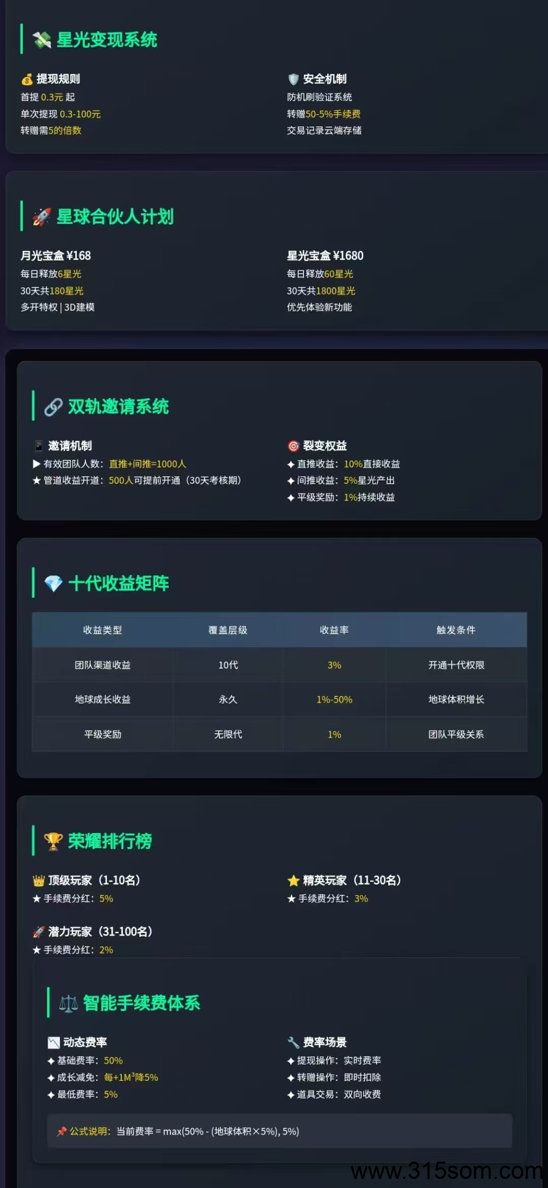 《抖创星球》爬墙模式 扶持对接全网(3)