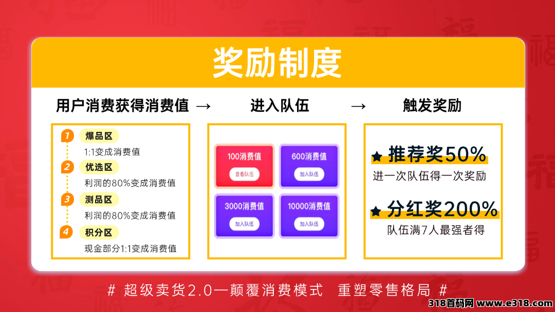 【超级乐分享】零基础小白也能赚钱,越早加入收益越大!(6) 【超级乐分享】零基础小白也能赚钱,越早加入收益越大!(6)