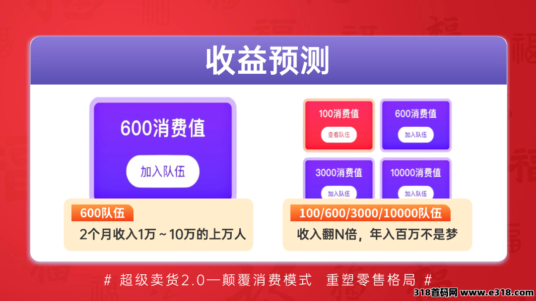 【超级乐分享】零基础小白也能赚钱,越早加入收益越大!(7) 【超级乐分享】零基础小白也能赚钱,越早加入收益越大!(7)