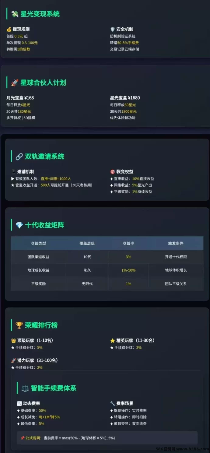抖创星球即将上线,创新玩法+稳健收溢,抢占先机!(4) 抖创星球即将上线,创新玩法+稳健收溢,抢占先机!(4)