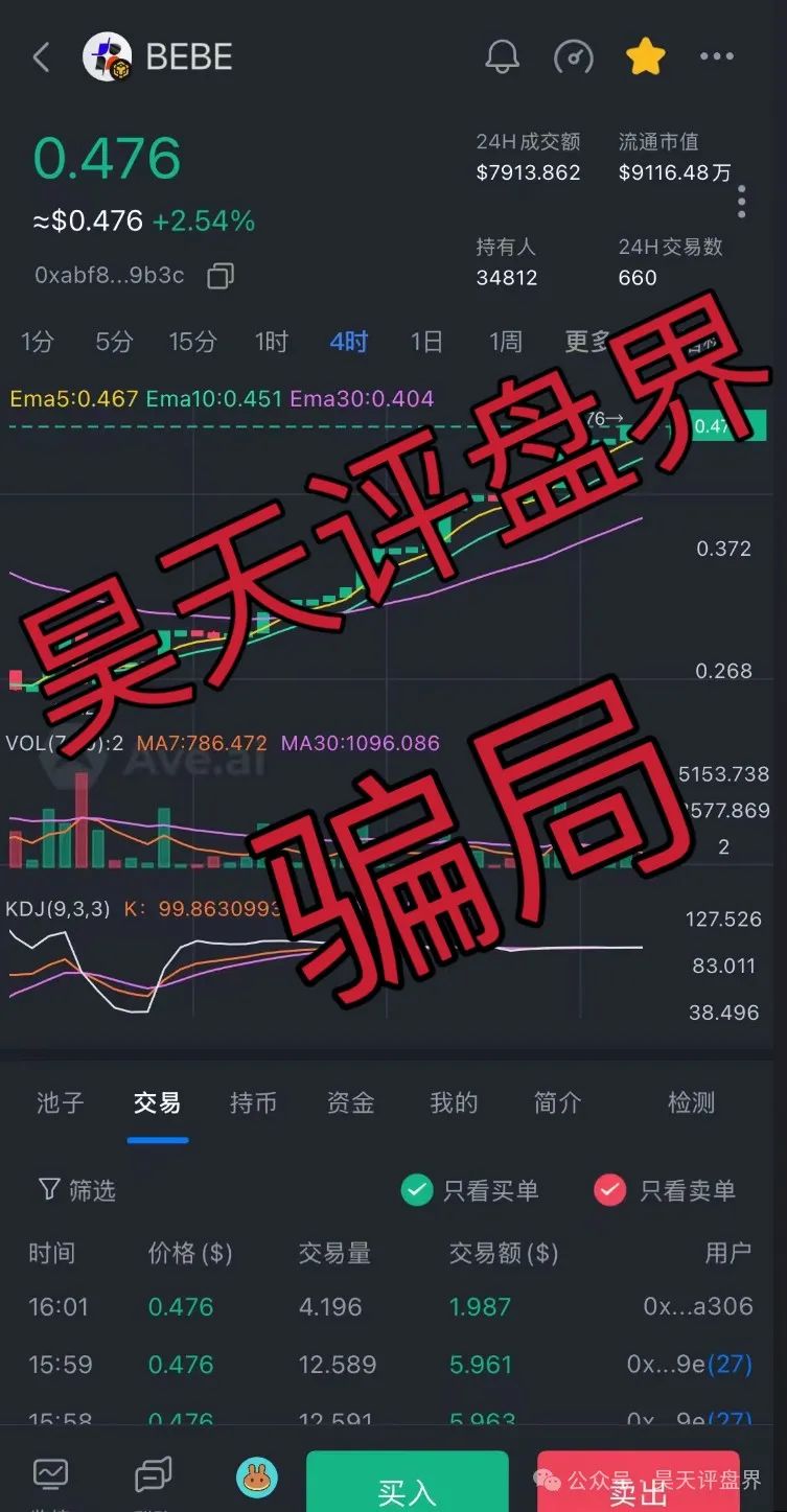【爆料】“破界brokenbound资金盘发行的bebe币又圈了10多个亿了,幕后操盘手王x全资料曝光,即将崩盘跑路...(4) 【爆料】“破界brokenbound资金盘发行的bebe币又圈了10多个亿了,幕后操盘手王x全资料曝光,即将崩盘跑路...(4)