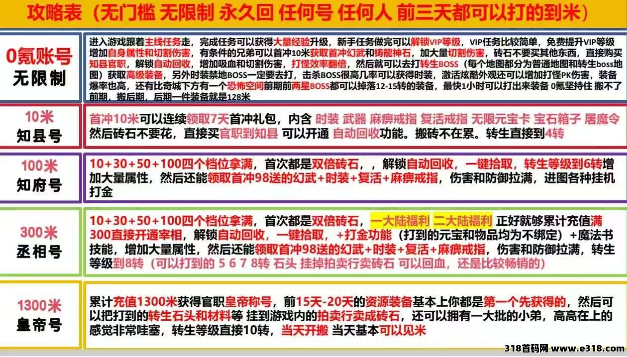 正版搬砖传奇手游搬砖，畅游传奇世界，轻松收获精彩