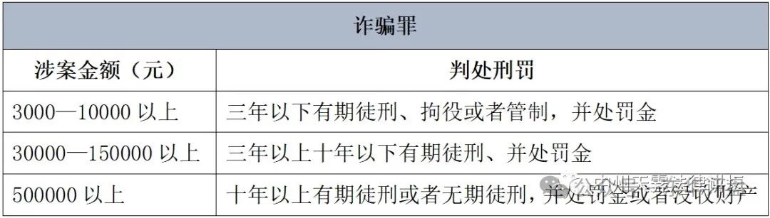【拳头科技】死淘赔付类项目高度预警!带你深度了解此类项目的法律风险!(7) 【拳头科技】死淘赔付类项目高度预警!带你深度了解此类项目的法律风险!(7)