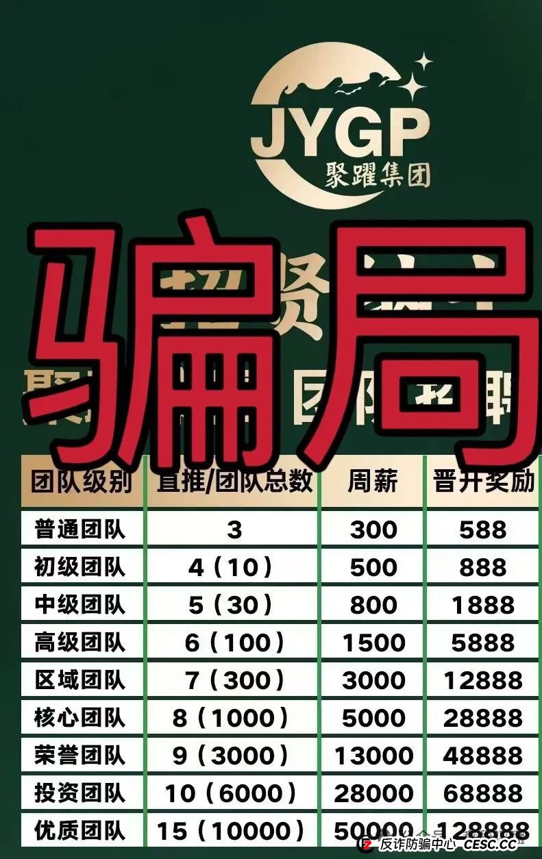 聚躍集团【泰源证券】带单类资金盘骗局,已经开始单割,高度预警,即将崩盘跑路!(2) 聚躍集团【泰源证券】带单类资金盘骗局,已经开始单割,高度预警,即将崩盘跑路!(2)