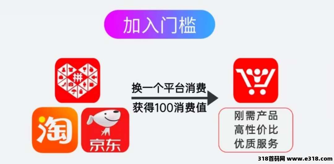 【超级乐分享】越早加入，收益越大，进入队伍马上开始赚钱！(4)
