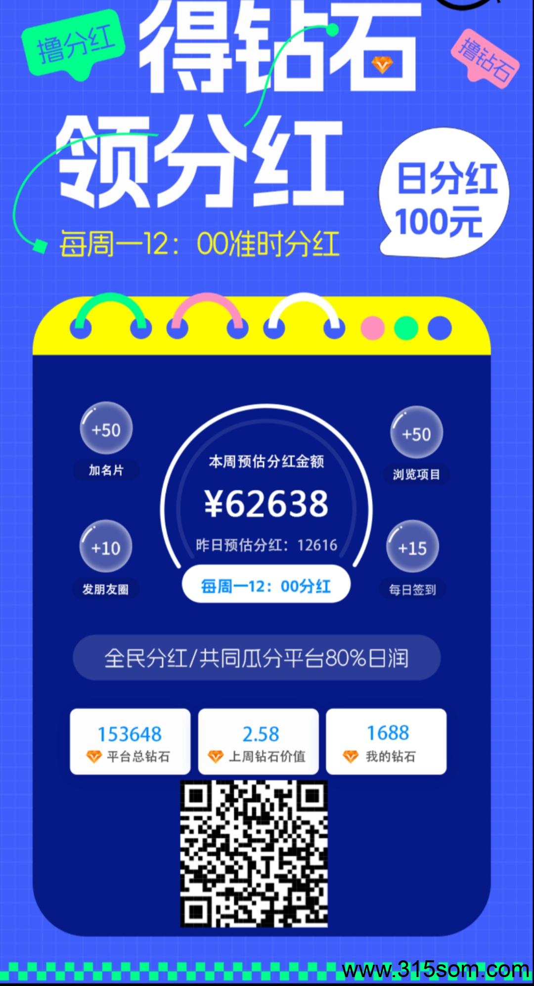 项目圈上线，免费发广告，签到得钻石，每个钻石最高分红九圆