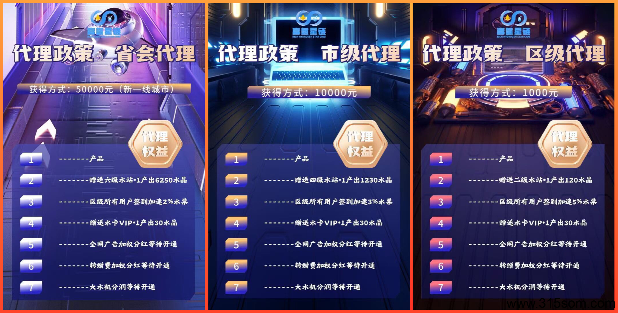 富氢星链扶持拉满《万象卷轴模式》4月初上线《招募代理》火热预热中(1)