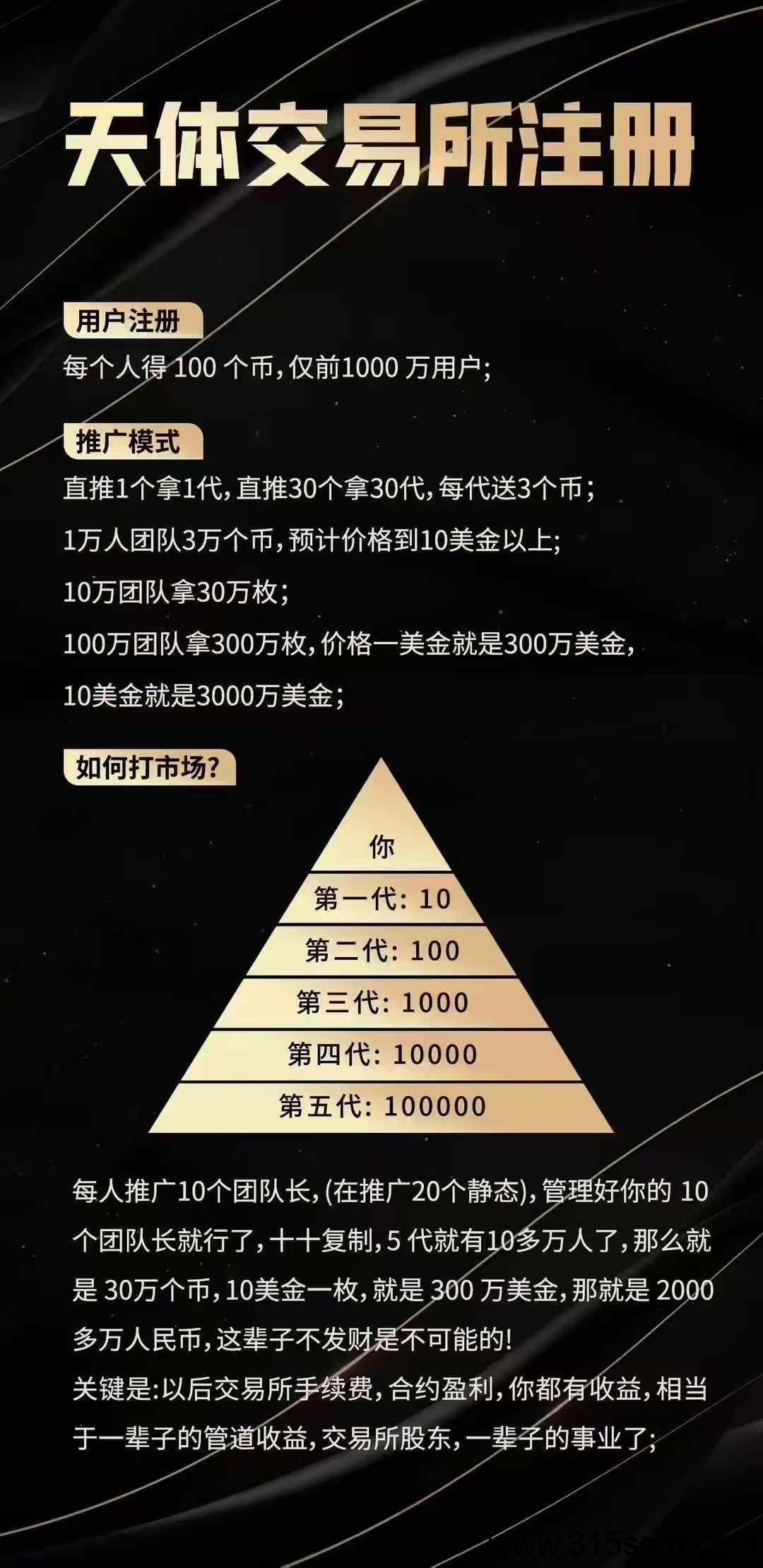 天体注册领100个天体，上线拉涨200倍（1美金以上/个）(2)