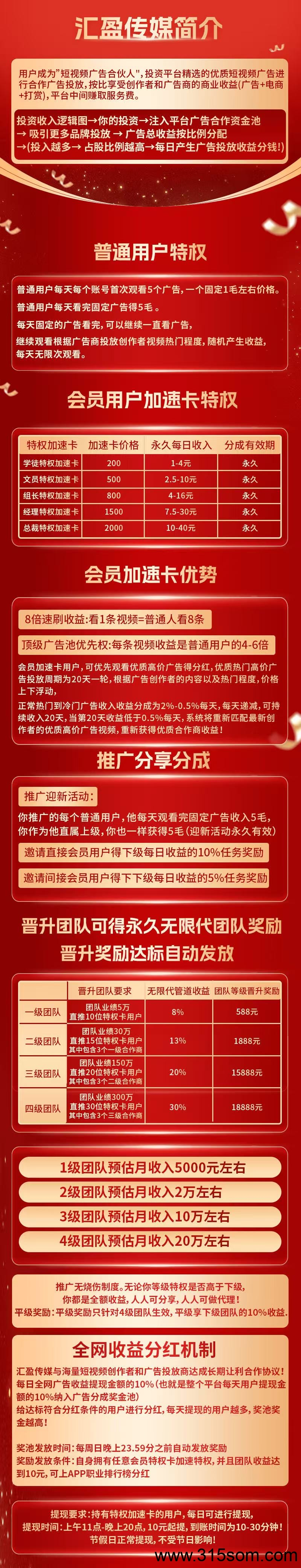 【汇盈传媒】元点模式升级版，对接全网！待遇拉满！(2)
