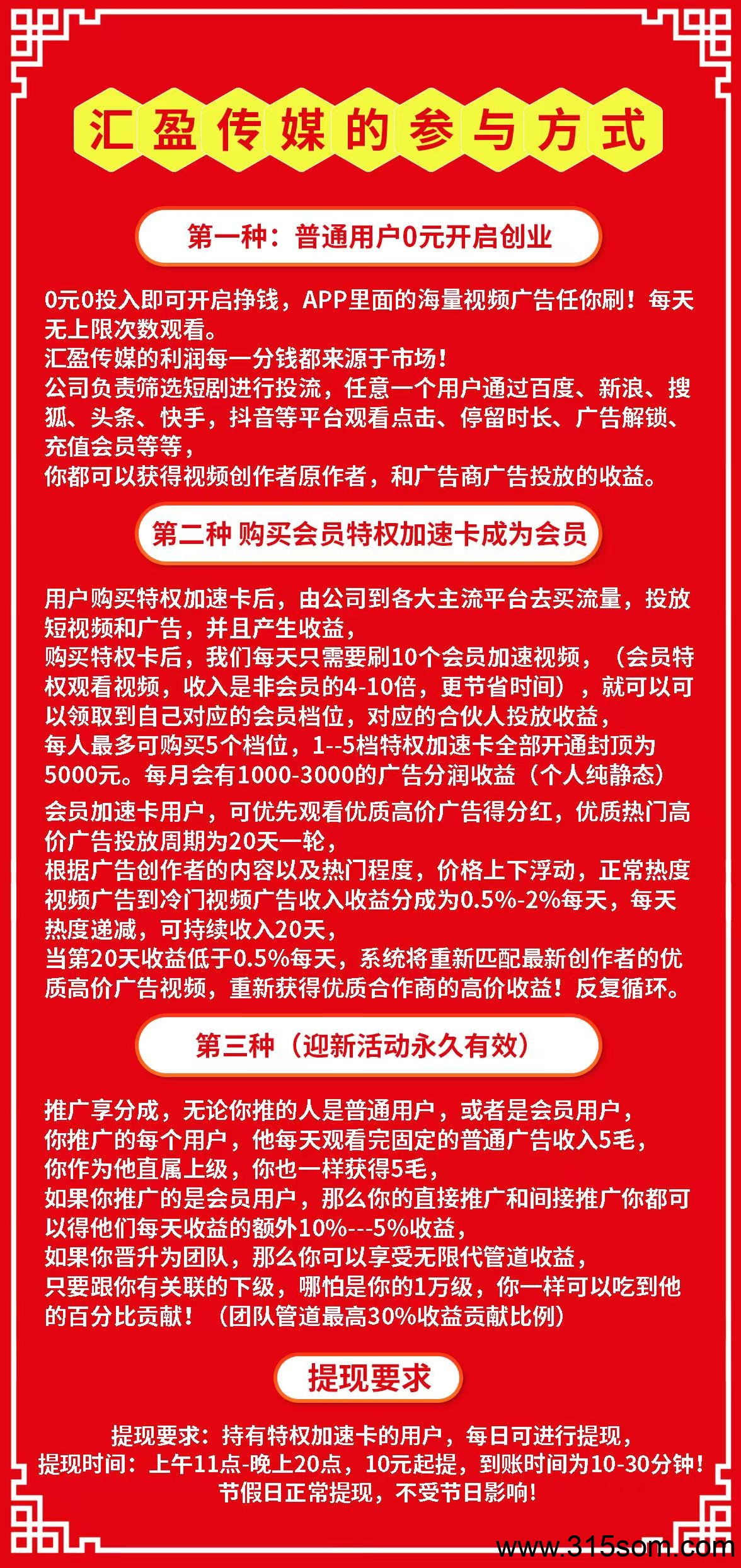 【汇盈传媒】元点模式升级版，对接全网！待遇拉满！(7)