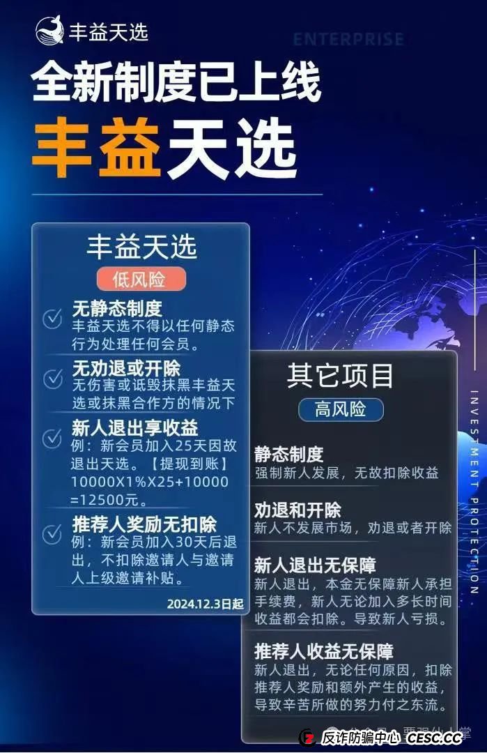 曝光一个打着商城模式的分红盘(丰益天选)(2) 曝光一个打着商城模式的分红盘(丰益天选)(2)