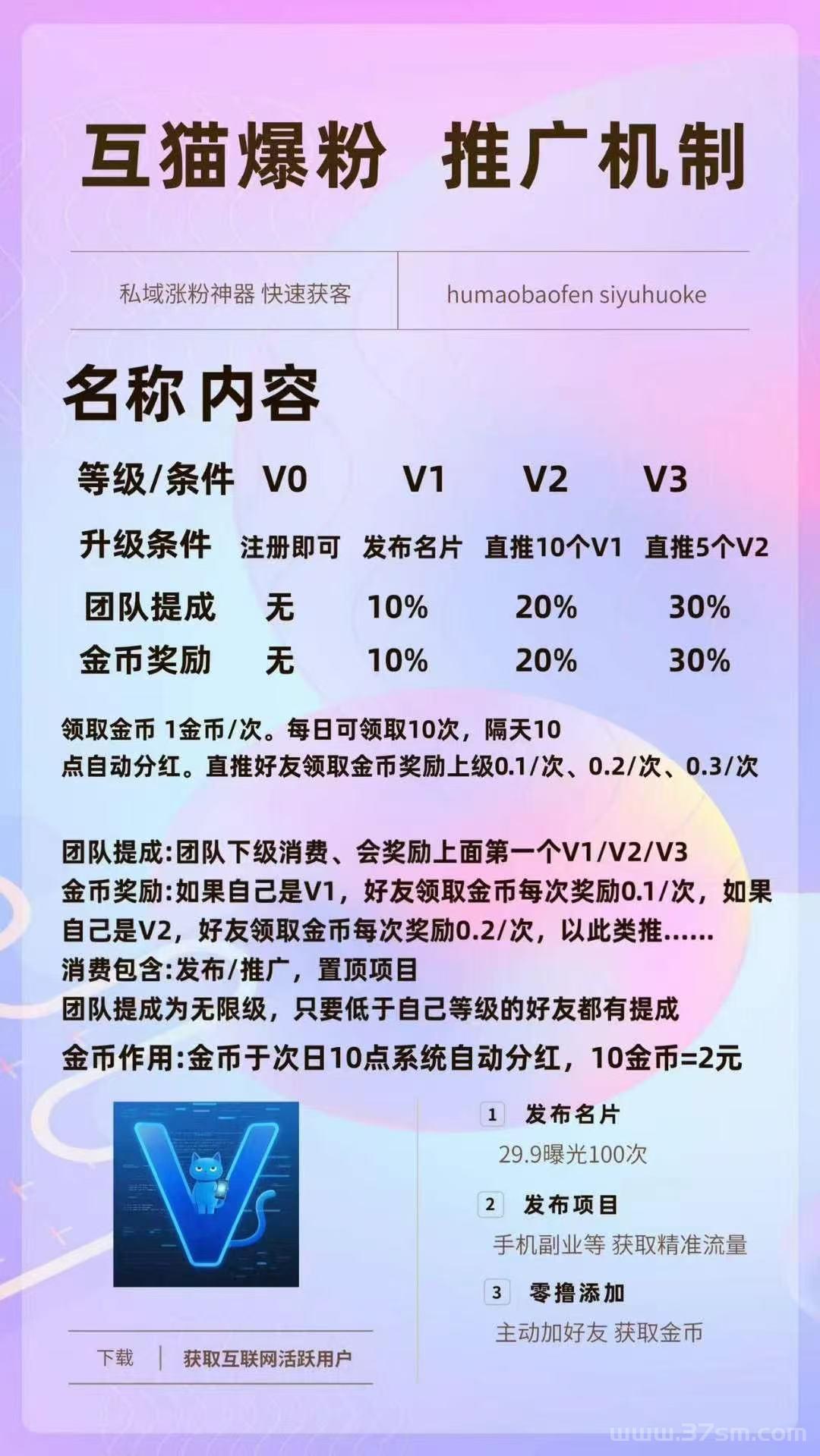 互猫爆粉新项目深度解析：0撸日赚2元背后的风险与机会(4)