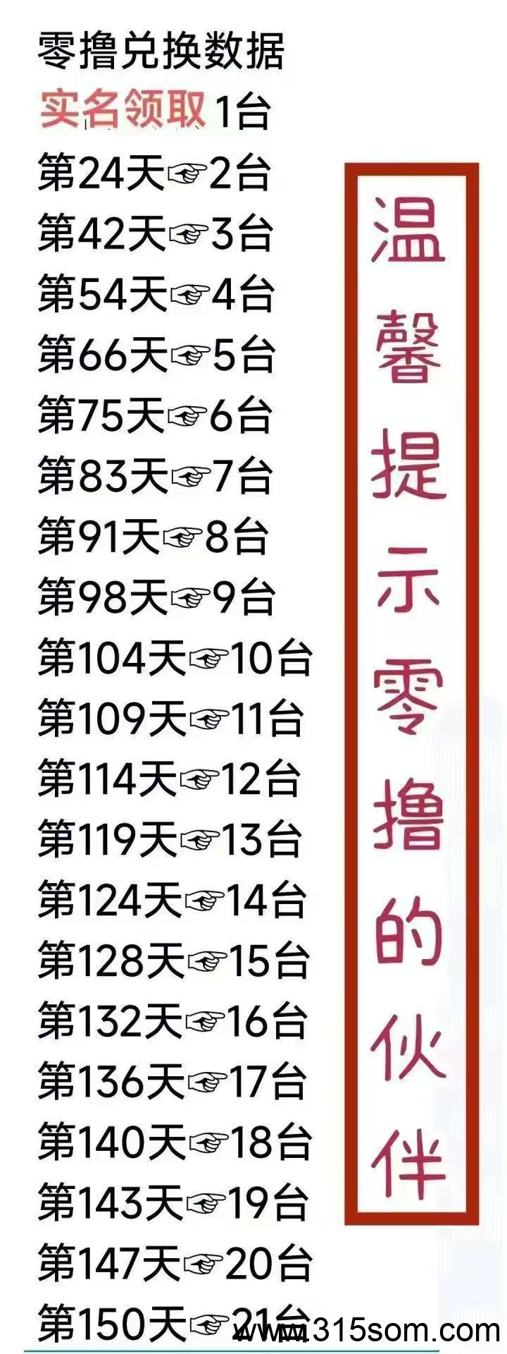 GEC环保无广告零撸每天约10元，轻松赚收益,佣5斧头3元(10)