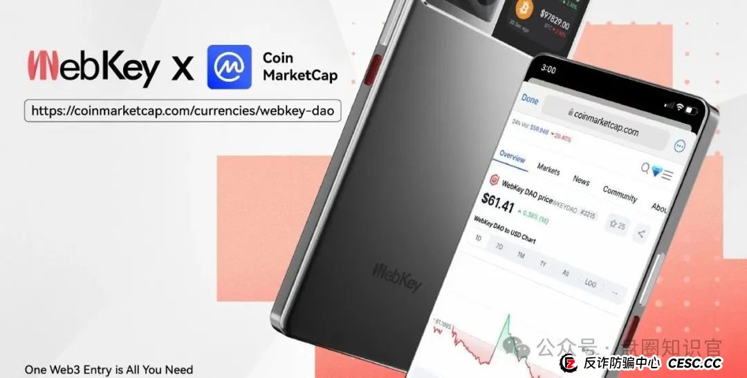 警惕 WkeyDAO 分红资金盘:26 万会员背后的圈钱陷阱(3) 警惕 WkeyDAO 分红资金盘:26 万会员背后的圈钱陷阱(3)