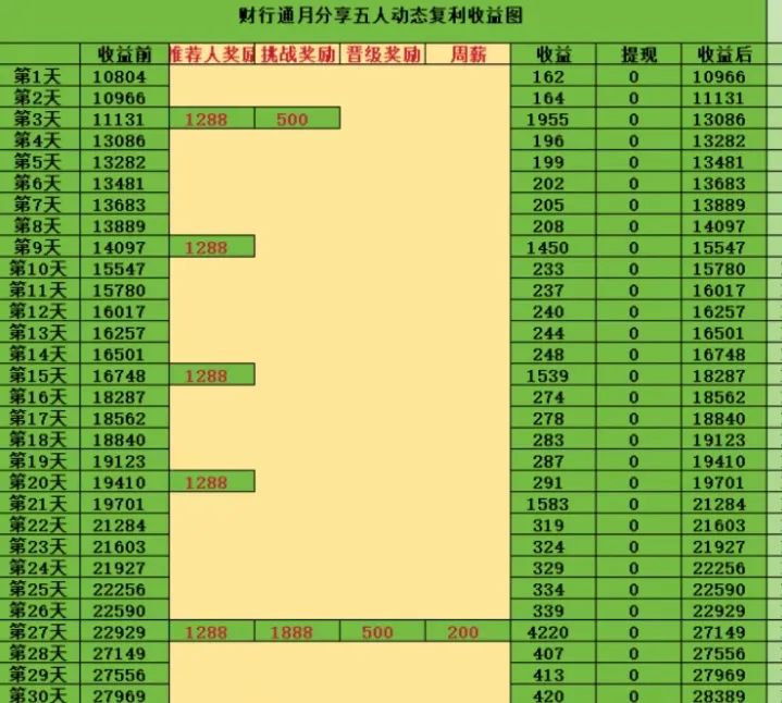 警惕资金盘骗局:锦丰资管与骏盈证券风险预警