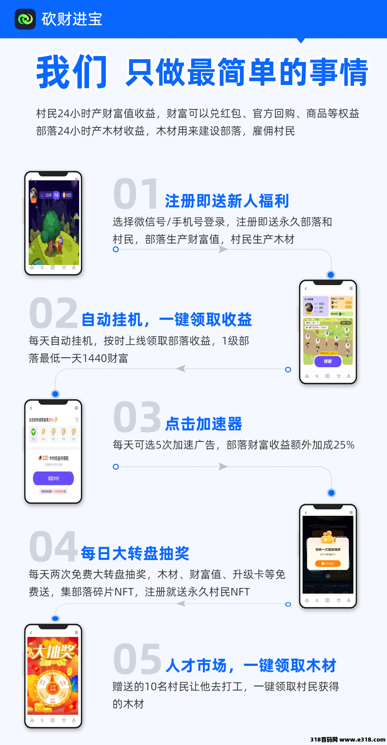 砍材进宝，简单签到，每天赚米(2)
