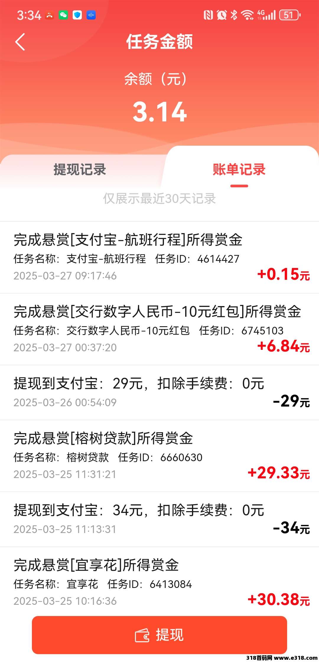 赏帮赚，碎片时间变现金，轻松开启财富自由之旅(4)