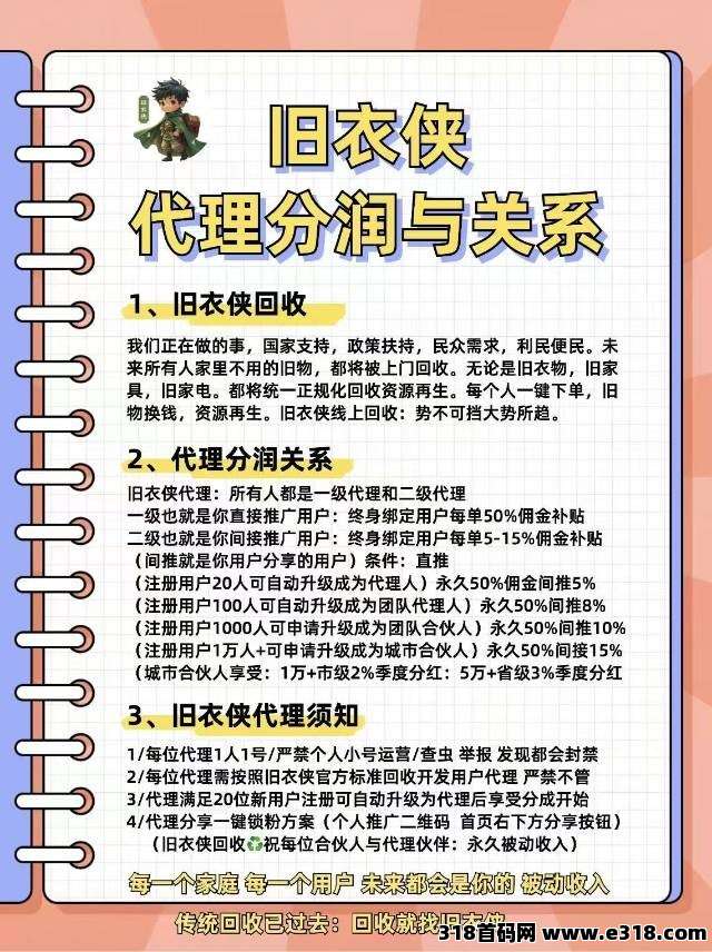 旧衣侠回收：旧衣服上门回收，2025年的潜力新风口项目(1)