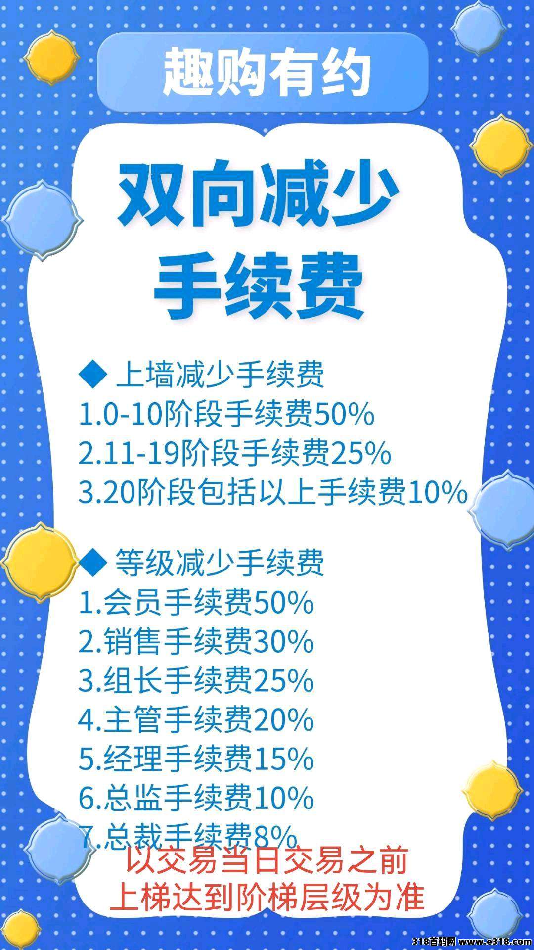 趣购有约，无广告简单，上车吃肉(5)