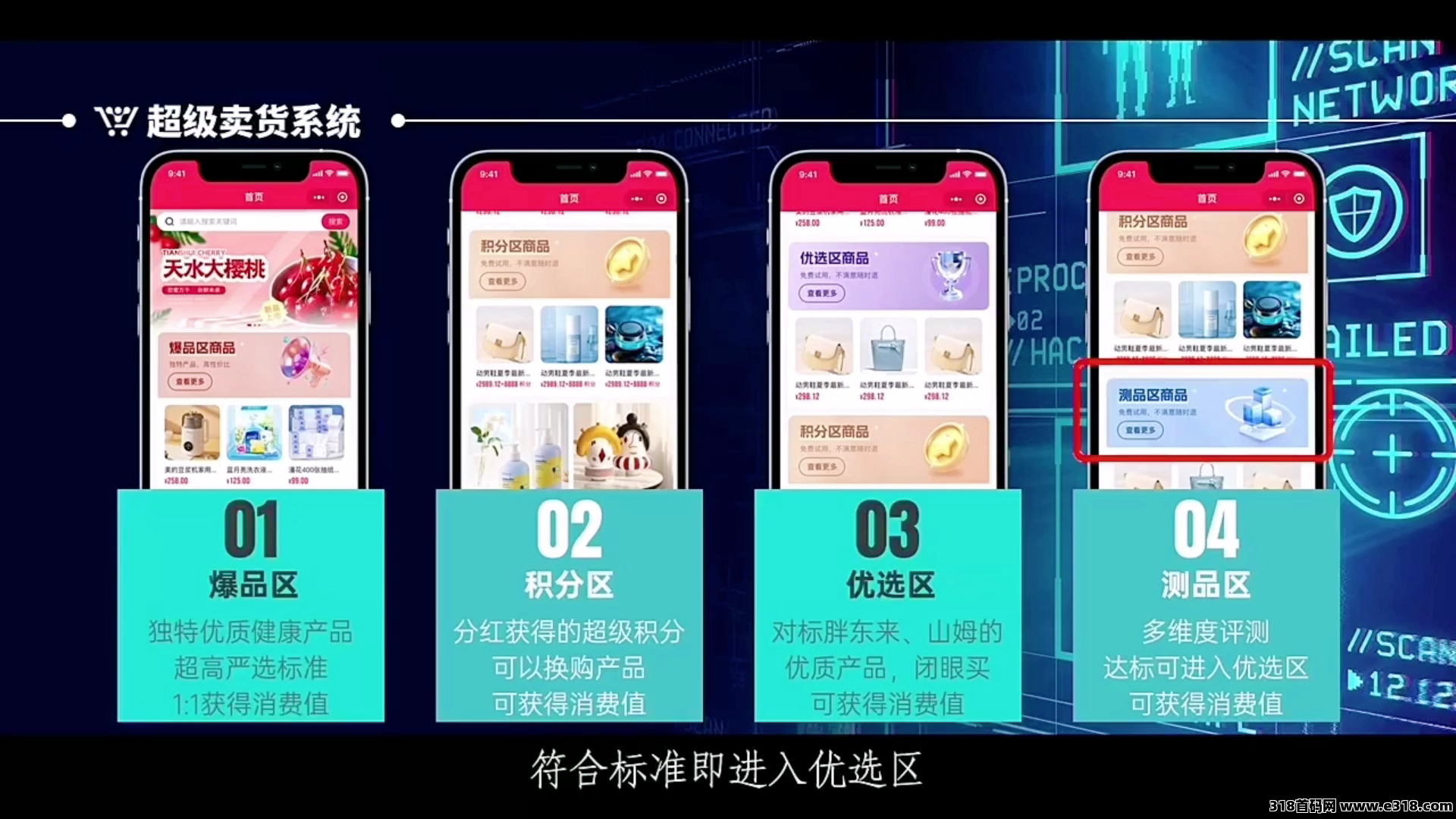 【超级乐分享】全网招募首批消费商，加入越早，赚得越多！(3)