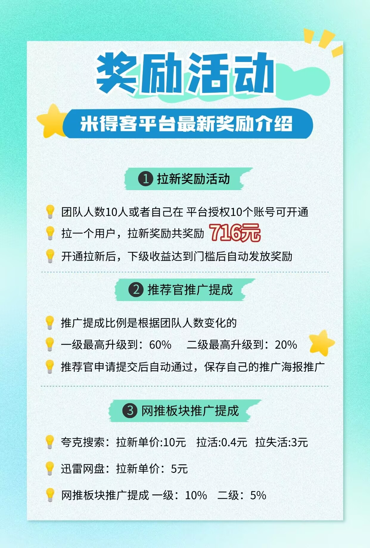 米得客1年多稳定平台，发视频钻米，无粉丝播放量要求(7)