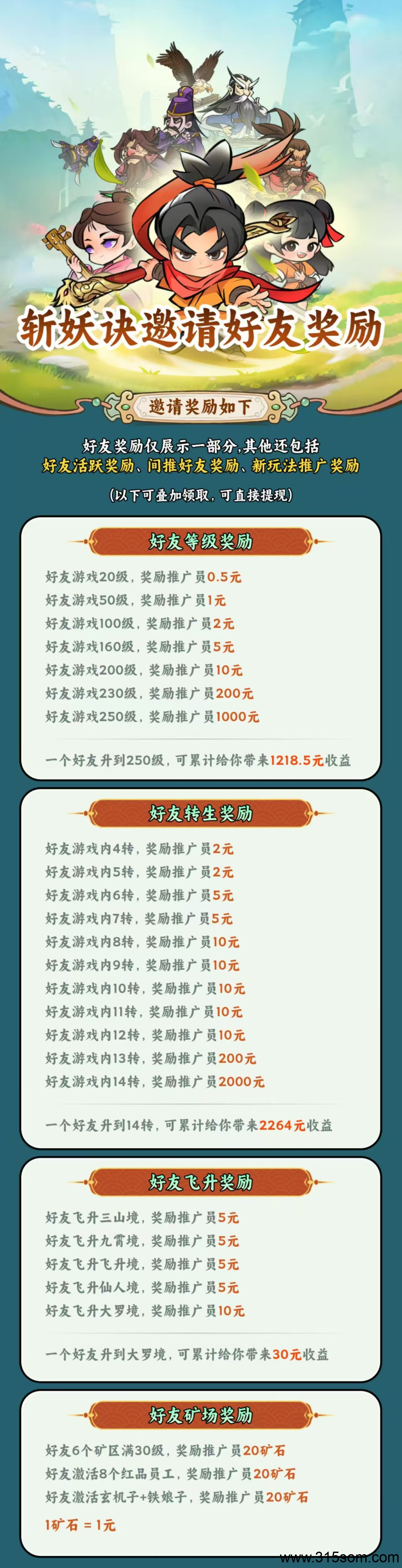 《斩妖诀》零撸天花板即将上线，可撸可投自由润！！招下级(1)