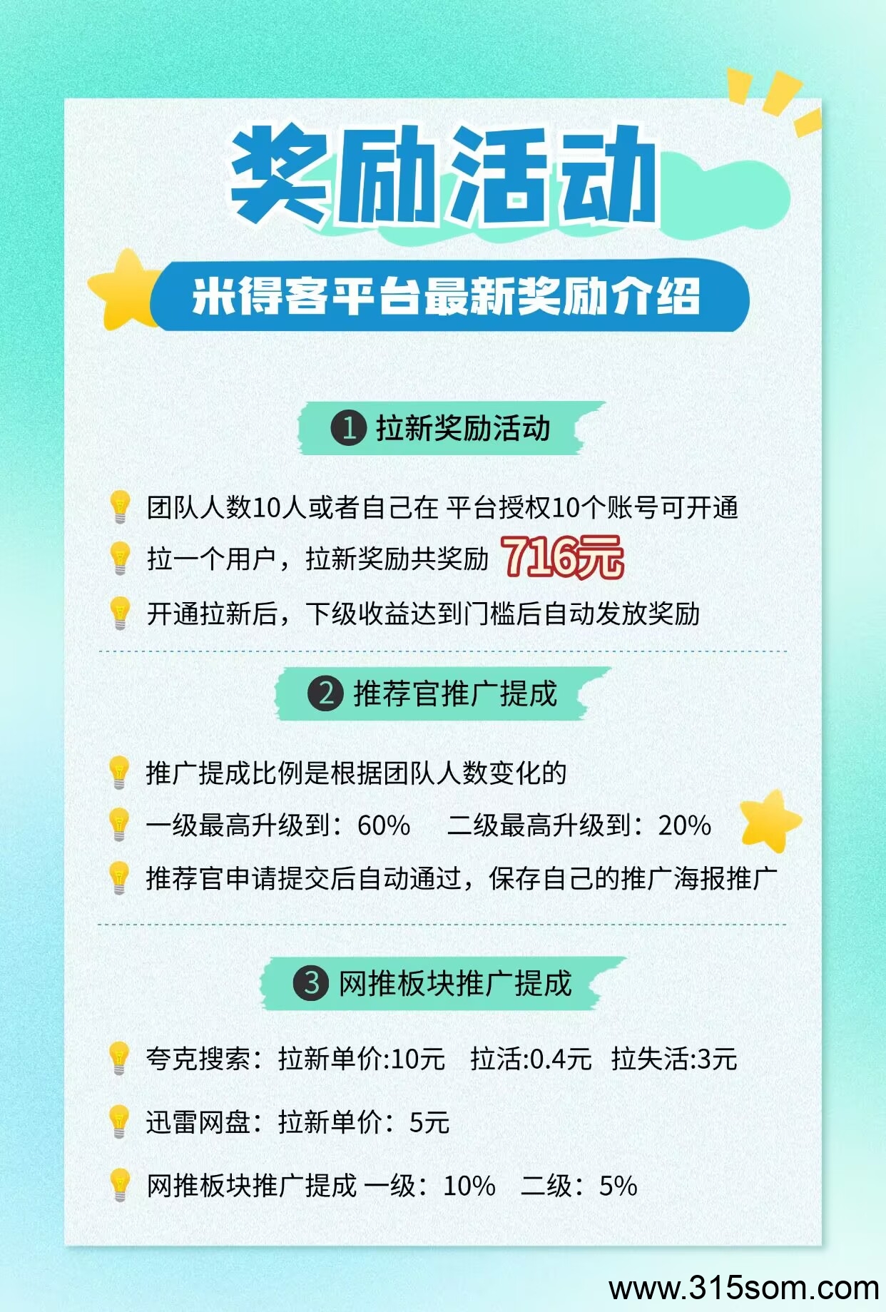 米得客1年多稳定平台，发视频赚钱，无粉丝播放量要求(7)