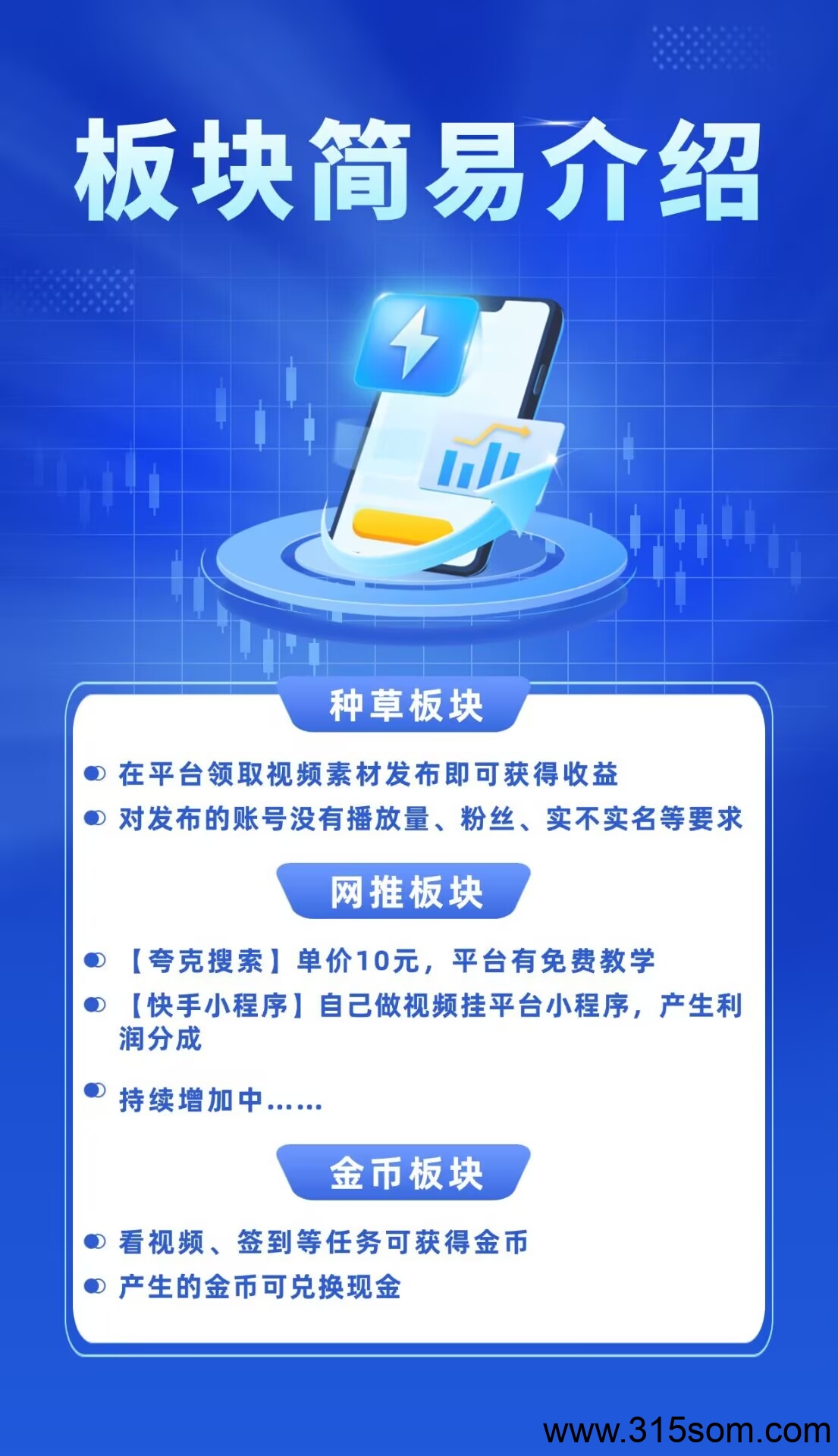 米得客1年多稳定平台，发视频赚钱，无粉丝播放量要求(2)