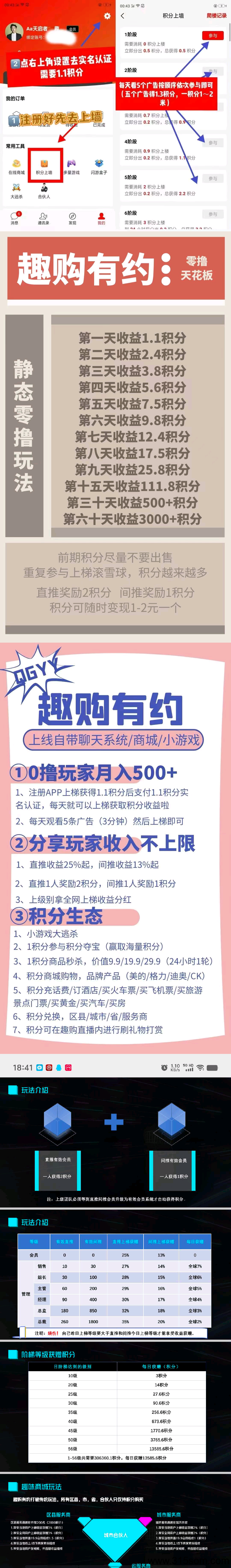 趣购有约无限代扶持1米(2)