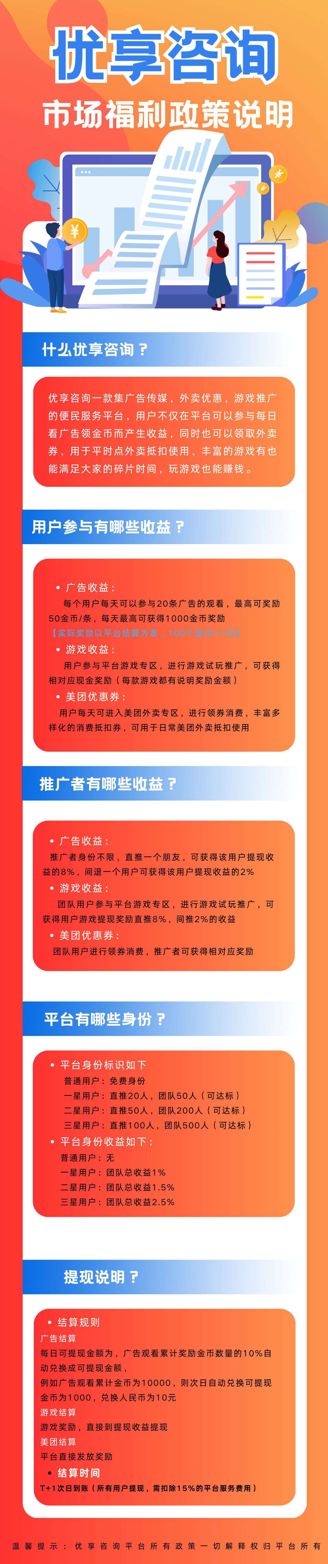 首码优享咨询，零撸广告赚，每天保底4元，不养机收益(3)