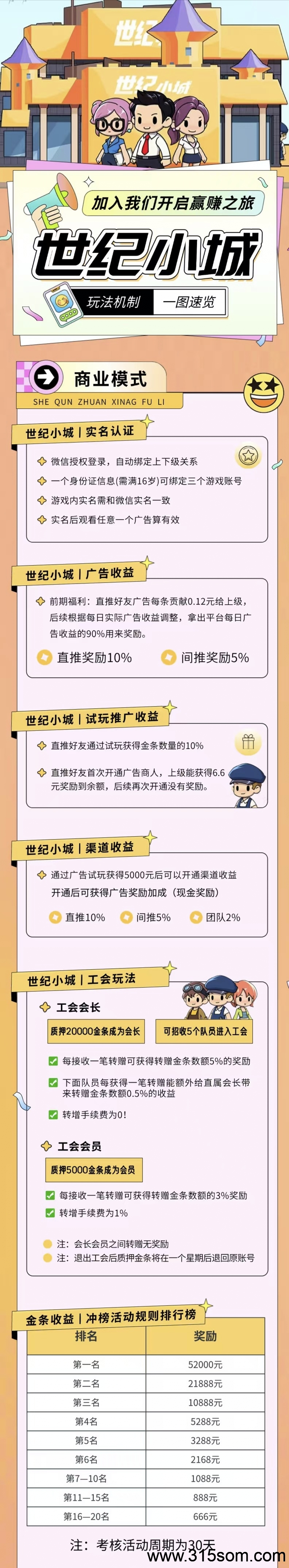 矿工大亨首码零撸，价格每天上涨一键领取无广告。(7)