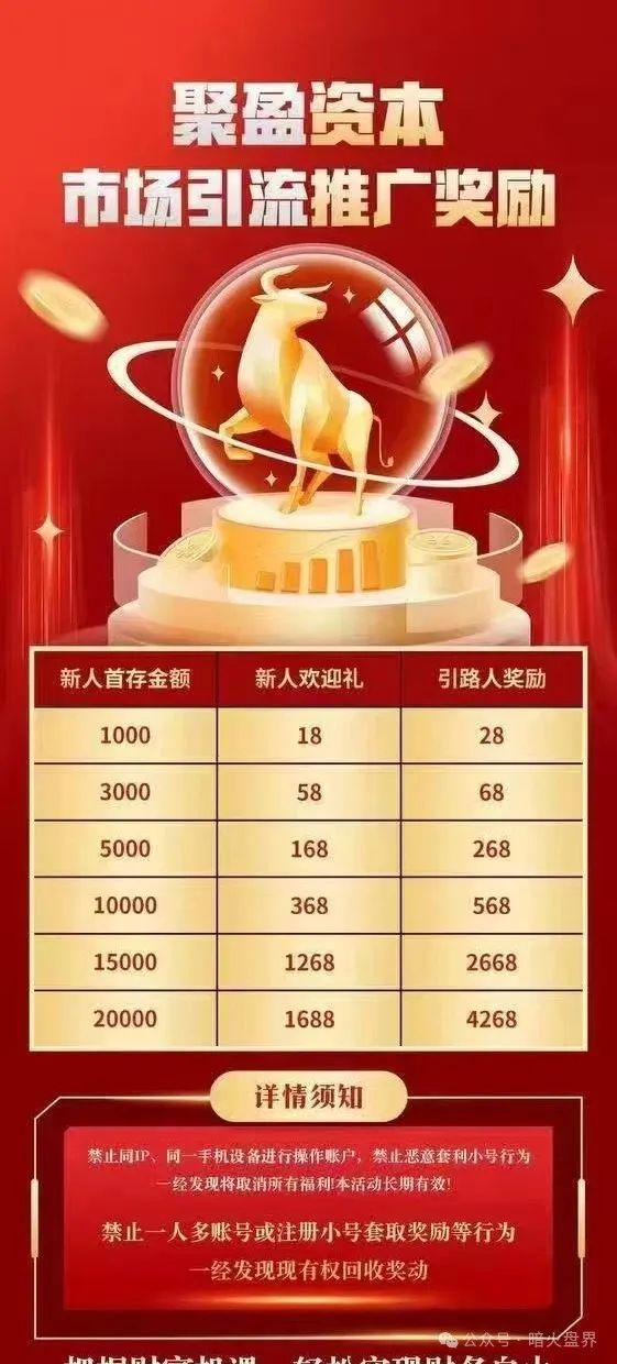 【曝光】“聚盈资本”金桥证券股票带单资金盘骗局,随时崩盘跑路!(3) 【曝光】“聚盈资本”金桥证券股票带单资金盘骗局,随时崩盘跑路!(3)