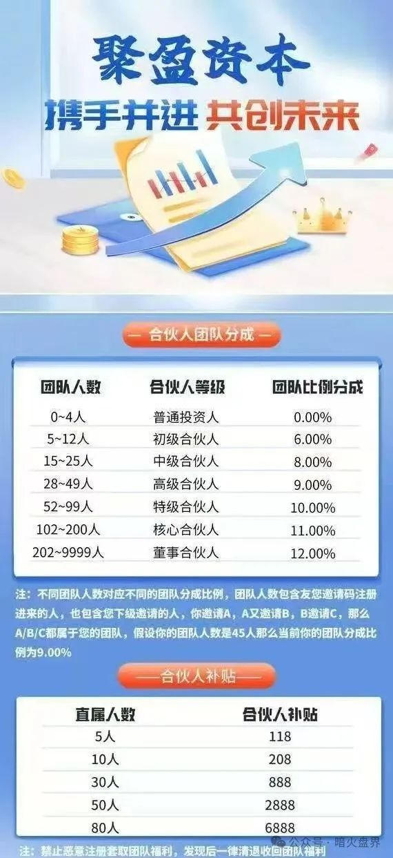 【曝光】“聚盈资本”金桥证券股票带单资金盘骗局,随时崩盘跑路!(4) 【曝光】“聚盈资本”金桥证券股票带单资金盘骗局,随时崩盘跑路!(4)