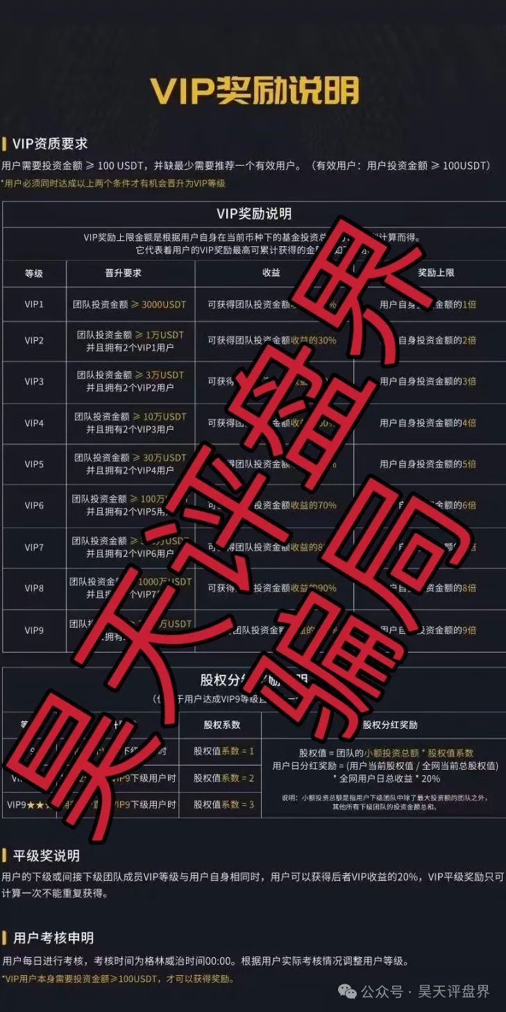 【AiFeex】(艾菲克斯量化)分红类资金盘骗局,12万会员,操盘手圈钱过亿,高度预警,即将崩盘跑路!(3) 【AiFeex】(艾菲克斯量化)分红类资金盘骗局,12万会员,操盘手圈钱过亿,高度预警,即将崩盘跑路!(3)