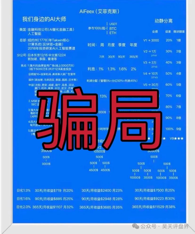 【AiFeex】(艾菲克斯量化)分红类资金盘骗局,12万会员,操盘手圈钱过亿,高度预警,即将崩盘跑路!(2) 【AiFeex】(艾菲克斯量化)分红类资金盘骗局,12万会员,操盘手圈钱过亿,高度预警,即将崩盘跑路!(2)