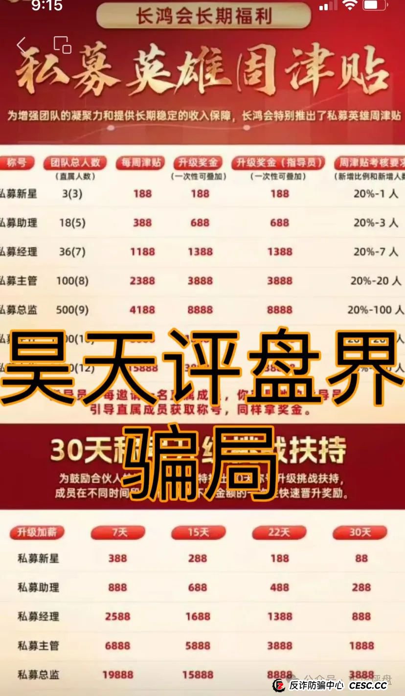 【中财点金】（长鸿会）股票带单类资金盘骗局，运行一年，操盘手圈钱过亿，目前已经开始单割，即将崩盘跑路！