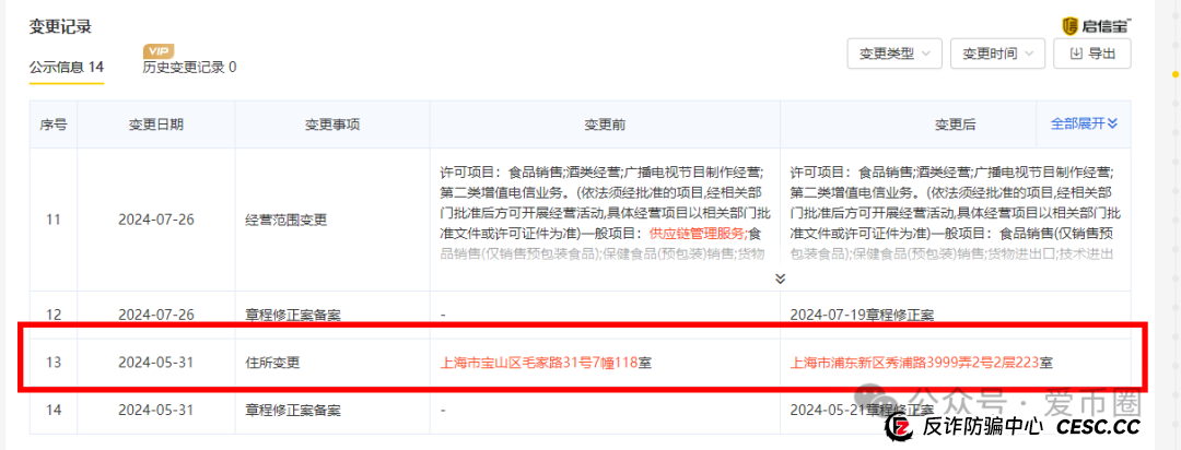 艾兴合真要跑了!艾兴合总部又搬迁,注册地址一年换多个地方,是为了躲避调查吗?(1) 艾兴合真要跑了!艾兴合总部又搬迁,注册地址一年换多个地方,是为了躲避调查吗?(1)