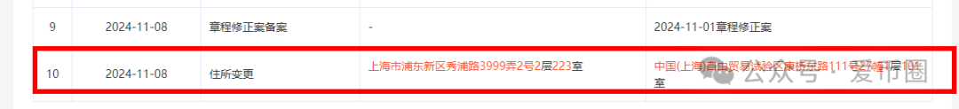 艾兴合真要跑了!艾兴合总部又搬迁,注册地址一年换多个地方,是为了躲避调查吗?(2) 艾兴合真要跑了!艾兴合总部又搬迁,注册地址一年换多个地方,是为了躲避调查吗?(2)