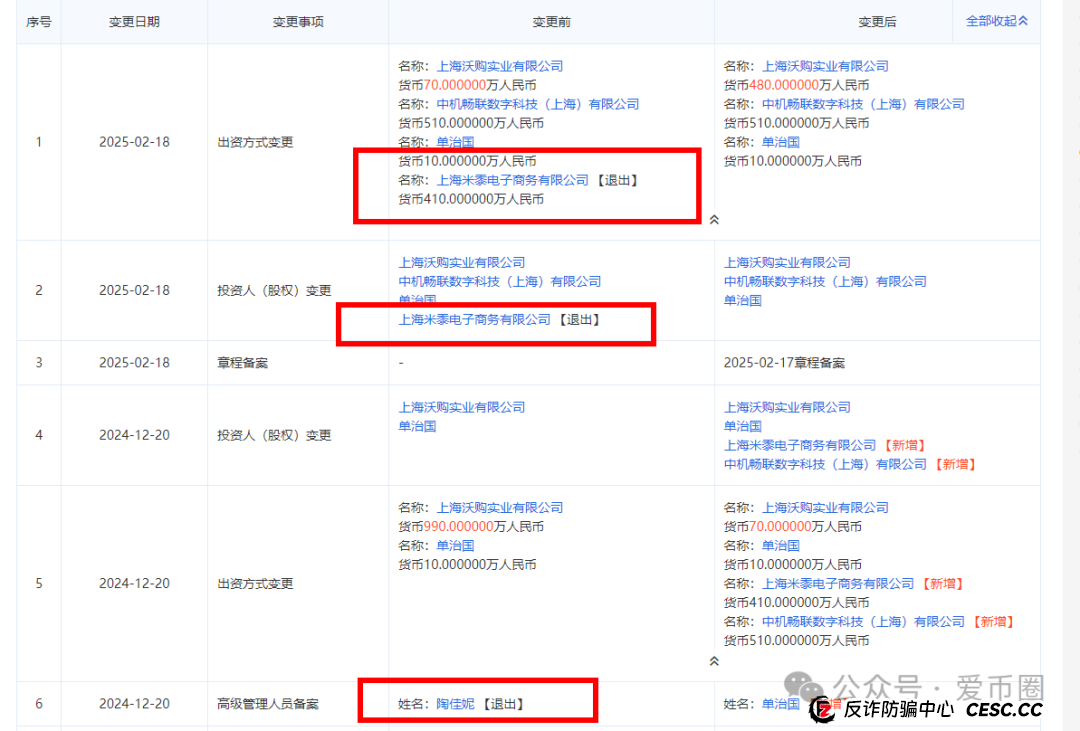 艾兴合真要跑了!艾兴合总部又搬迁,注册地址一年换多个地方,是为了躲避调查吗?(3) 艾兴合真要跑了!艾兴合总部又搬迁,注册地址一年换多个地方,是为了躲避调查吗?(3)