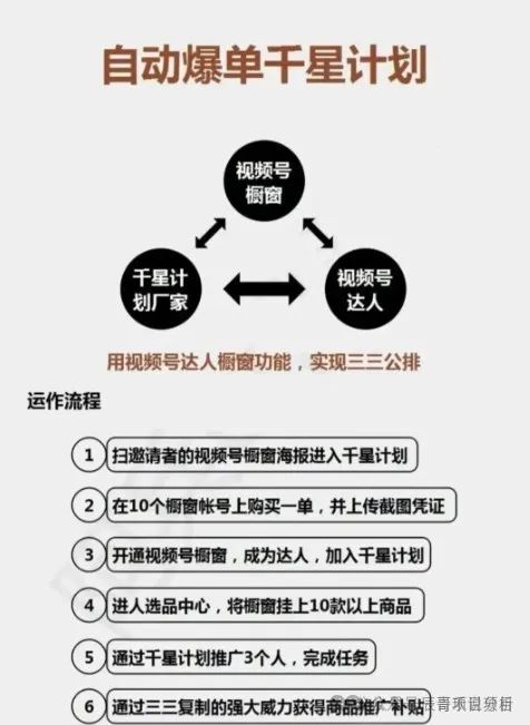 【警惕】全域GO(千星计划)即将崩盘跑路!(2) 【警惕】全域GO(千星计划)即将崩盘跑路!(2)