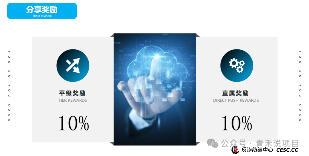 警惕!“轻资产创业平台”《优库优选》投资陷阱,避免个人财产受到损失 (6) 警惕!“轻资产创业平台”《优库优选》投资陷阱,避免个人财产受到损失 (6)
